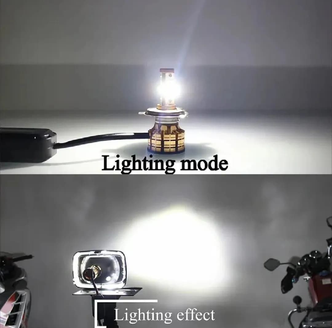 LED Headlight for Bikes 55W Multi Mode Metal