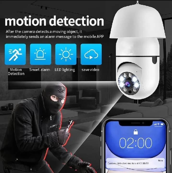 360 View Motion Detection Security Camera White