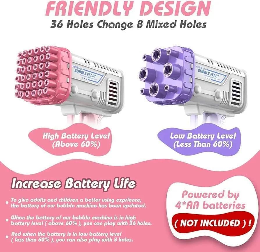 Bubble Gun 36 Hole High Battery Mode 4A Battery