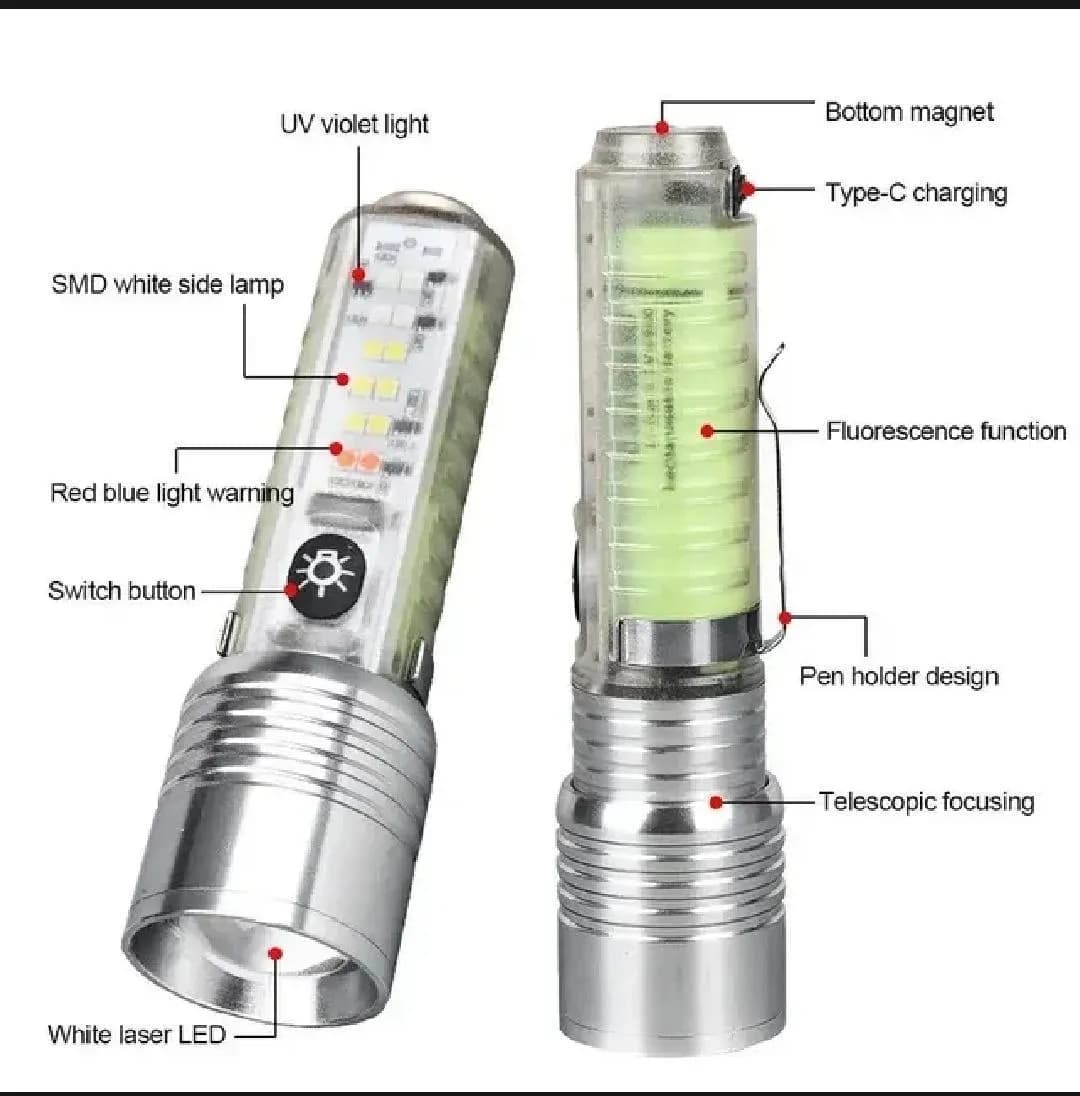 Rechargeable Green LED Flashlight with Type-C Port