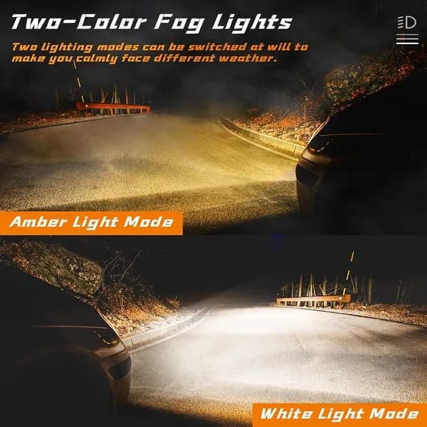 1 Pc Adjustability LED Headlight