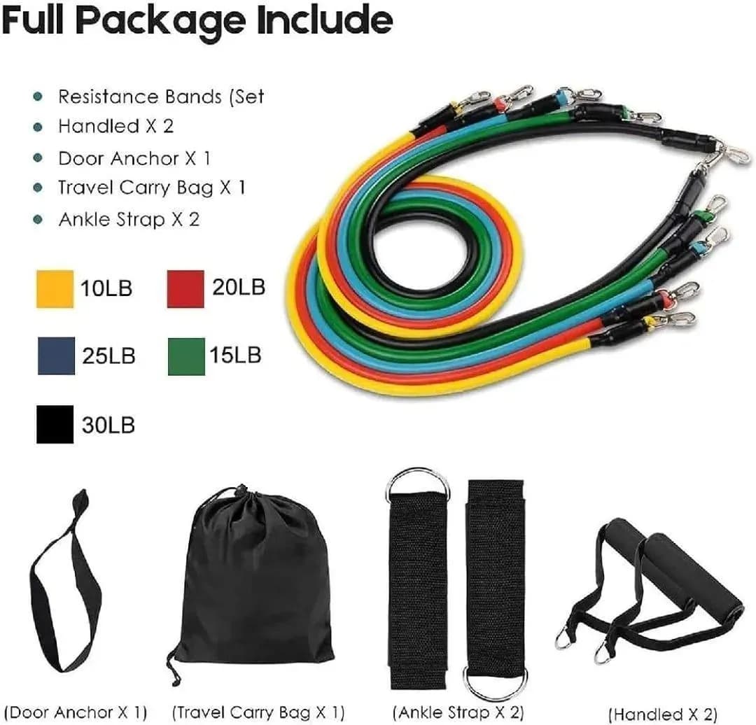 Men Resistance Bands Set Multicolor Gym Training